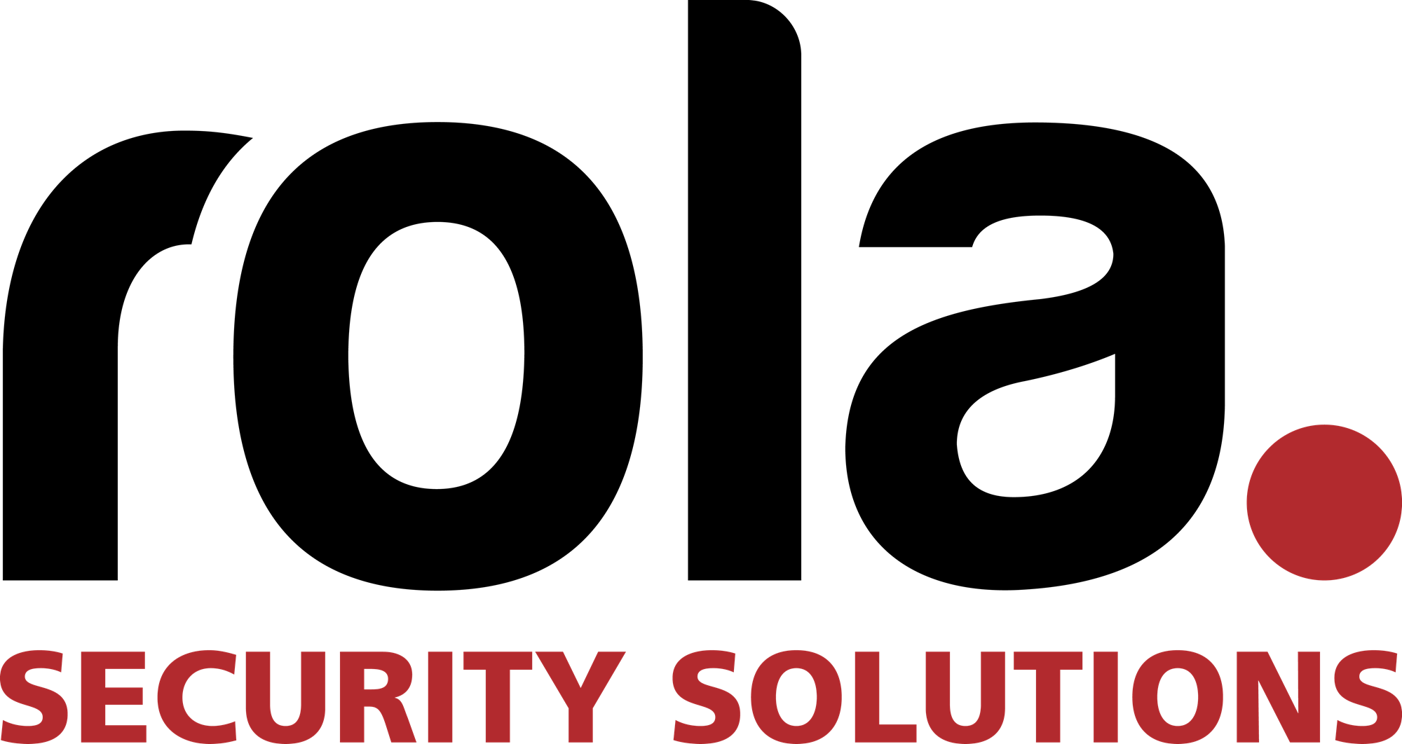 Rola Security Solutions Logo